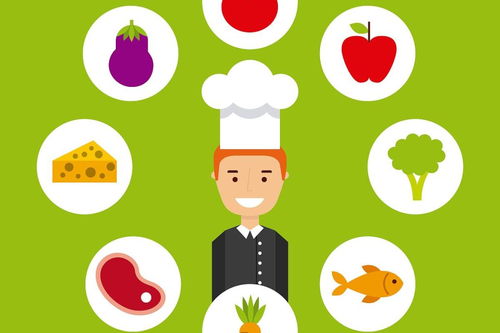 食品销售安全管理制度范本